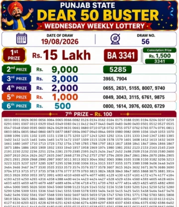 Punjab State Dear 50 Buster Wednesday Lottery Result 19-08-26