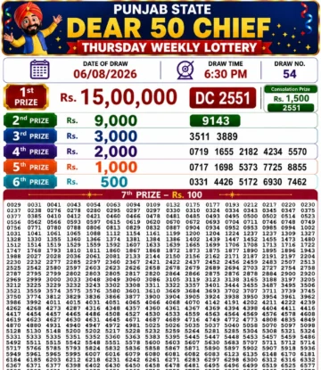 Punjab State Dear 50 Chief Thursday Lottery Result 06-08-26