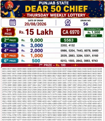 Punjab State Dear 50 Chief Thursday Lottery Result 20-08-26