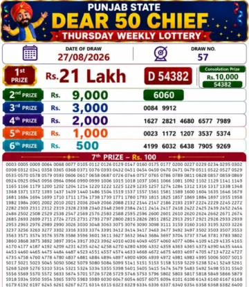 Punjab State Dear 50 Chief Thursday Lottery Result 27-08-26