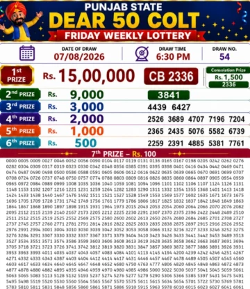Punjab State Dear 50 Colt Friday Lottery Result 07-08-26