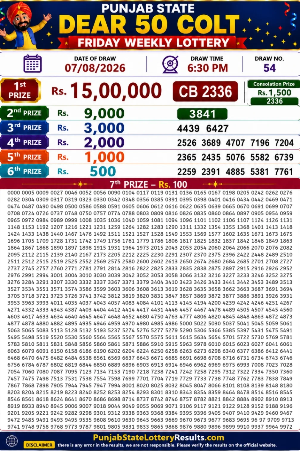 Punjab State Dear 50 Colt Friday Lottery Result 07-08-26 Punjab State Dear 50 Colt Friday Lottery Result 07-08-26