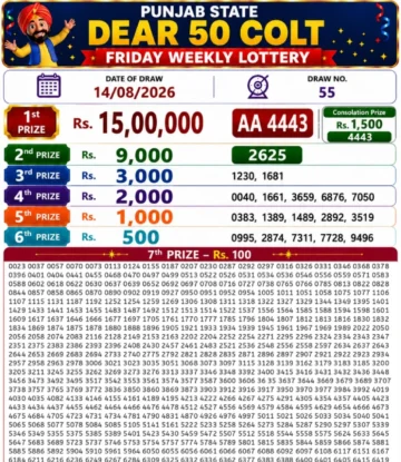 Punjab State Dear 50 Colt Friday Lottery Result 14-08-26