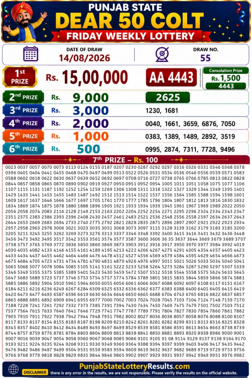 Punjab State Dear 50 Colt Friday Lottery Result 14-08-26 Punjab State Dear 50 Colt Friday Lottery Result 14-08-26