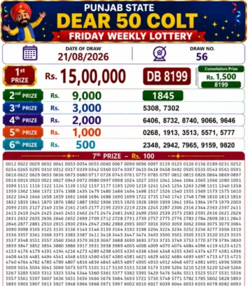 Punjab State Dear 50 Colt Friday Lottery Result 21-08-26