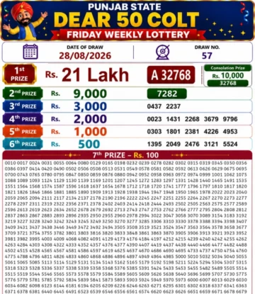 Punjab State Dear 50 Colt Friday Lottery Result 28-08-26