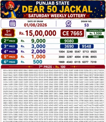 Punjab State Dear 50 Jackal Saturday Lottery Result 01-08-26