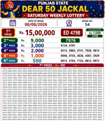 Punjab State Dear 50 Jackal Saturday Lottery Result 08-08-26