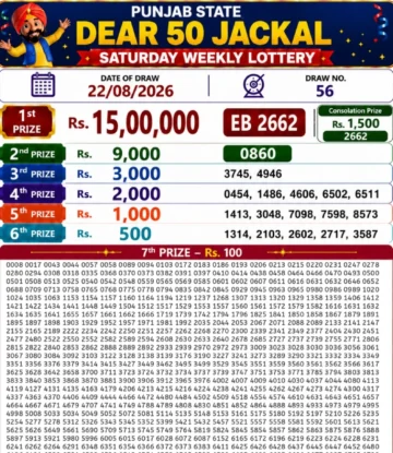 Punjab State Dear 50 Jackal Saturday Lottery Result 22-08-26