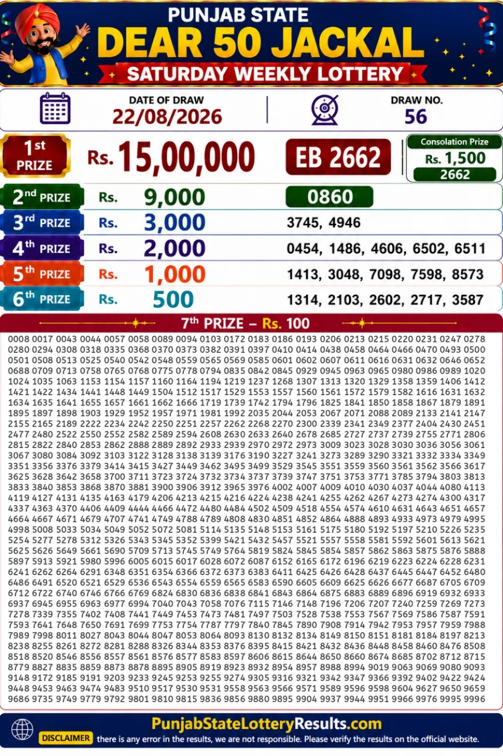 Punjab State Dear 50 Jackal Saturday Lottery Result 22-08-26 Punjab State Dear 50 Jackal Saturday Lottery Result 22-08-26