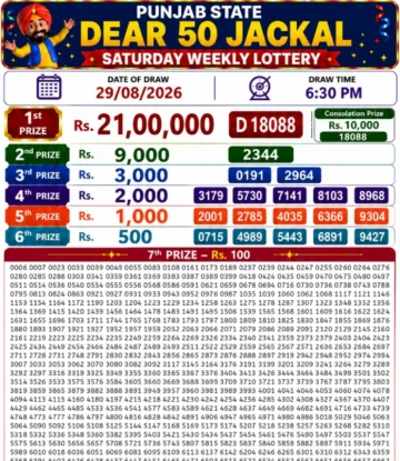 Punjab State Dear 50 Jackal Saturday Lottery Result 29-08-26