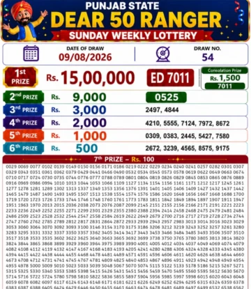 Punjab State Dear 50 Ranger Sunday Lottery Result 09-08-26