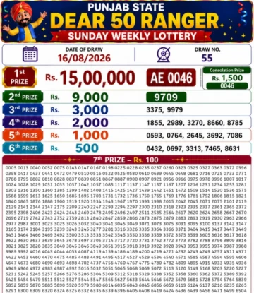 Punjab State Dear 50 Ranger Sunday Lottery Result 16-08-26