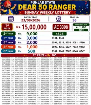 Punjab State Dear 50 Ranger Sunday Lottery Result 23-08-26
