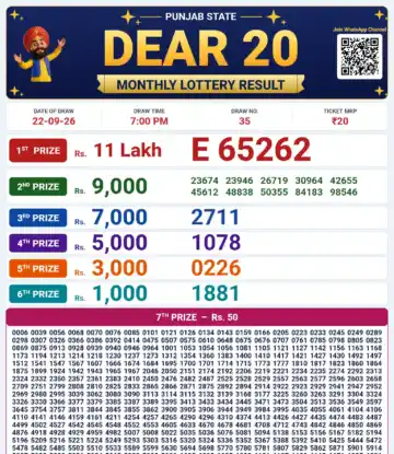 Punjab State Dear 20 Monthly Lottery Result 22-09-26
