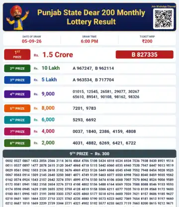 Punjab State Dear 200 Monthly Lottery Result 05-09-26