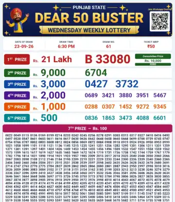 Punjab State Dear 50 Buster Wednesday Weekly Lottery Result 23-09-26