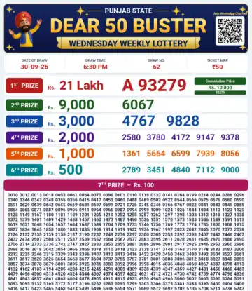 Punjab State Dear 50 Buster Wednesday Weekly Lottery Result 30-09-26
