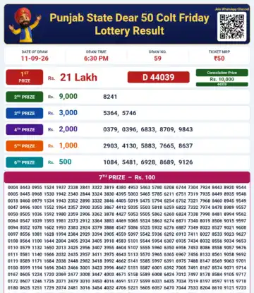 Punjab State Dear 50 Colt Friday Lottery Result 11-09-26