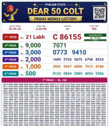 Punjab State Dear 50 Colt Friday Weekly Lottery Result 25-09-26