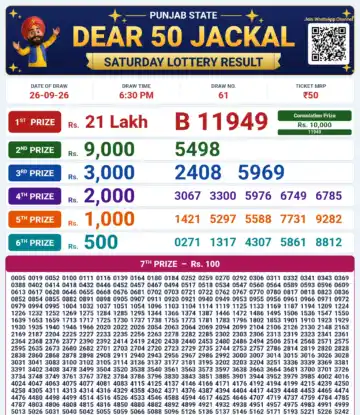 Punjab State Dear 50 Jackal Saturday Weekly Lottery Result 26-09-26