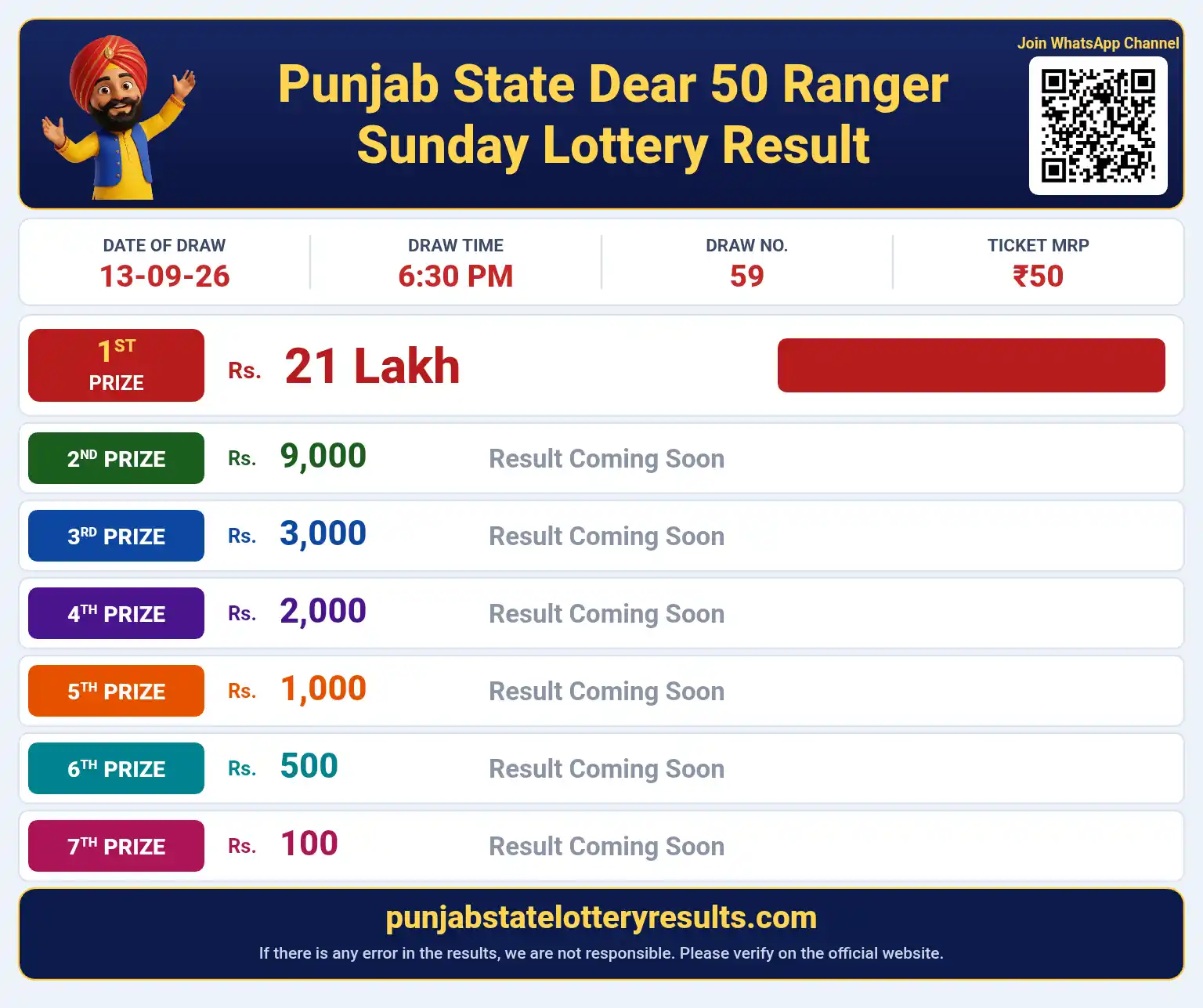 Punjab State Dear 50 Ranger Sunday Lottery Result 13-09-26 Punjab State Dear 50 Ranger Sunday Lottery Result 13-09-26