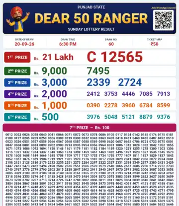 Punjab State Dear 50 Ranger Sunday Lottery Result 20-09-26