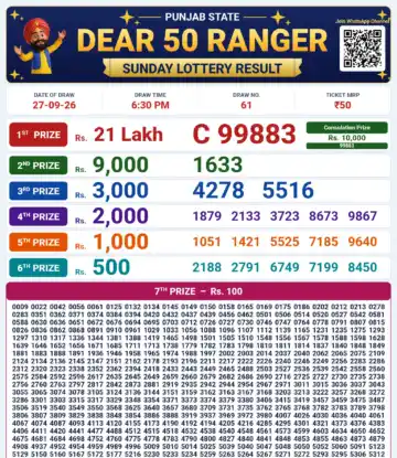 Punjab State Dear 50 Ranger Sunday Weekly Lottery Result 27-09-26
