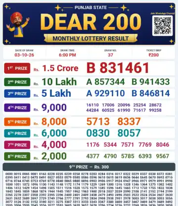 Punjab State Dear 200 Monthly Lottery Result 03-10-26