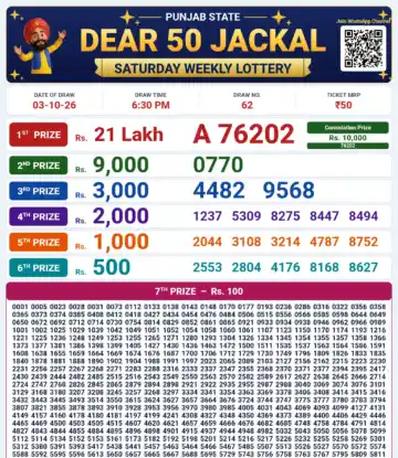 Punjab State Dear 50 Jackal Saturday Weekly Lottery Result 03-10-26